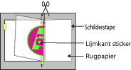 Plakinstructies3